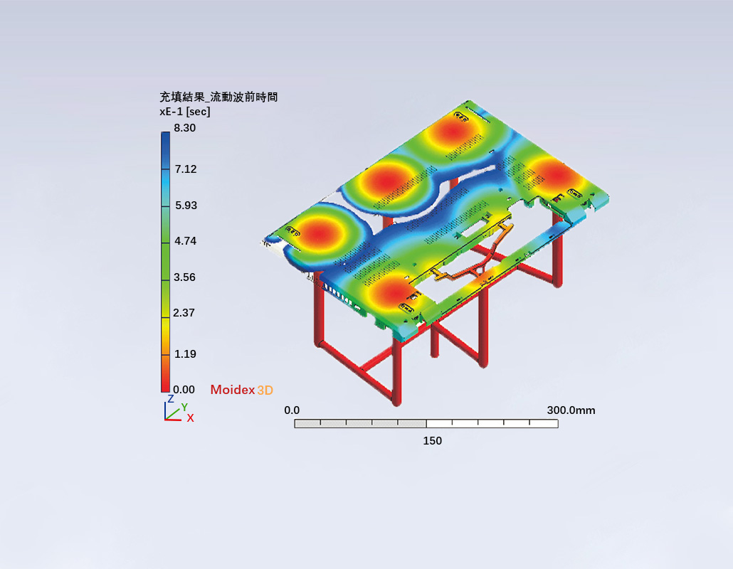 模流分析&热分析展示