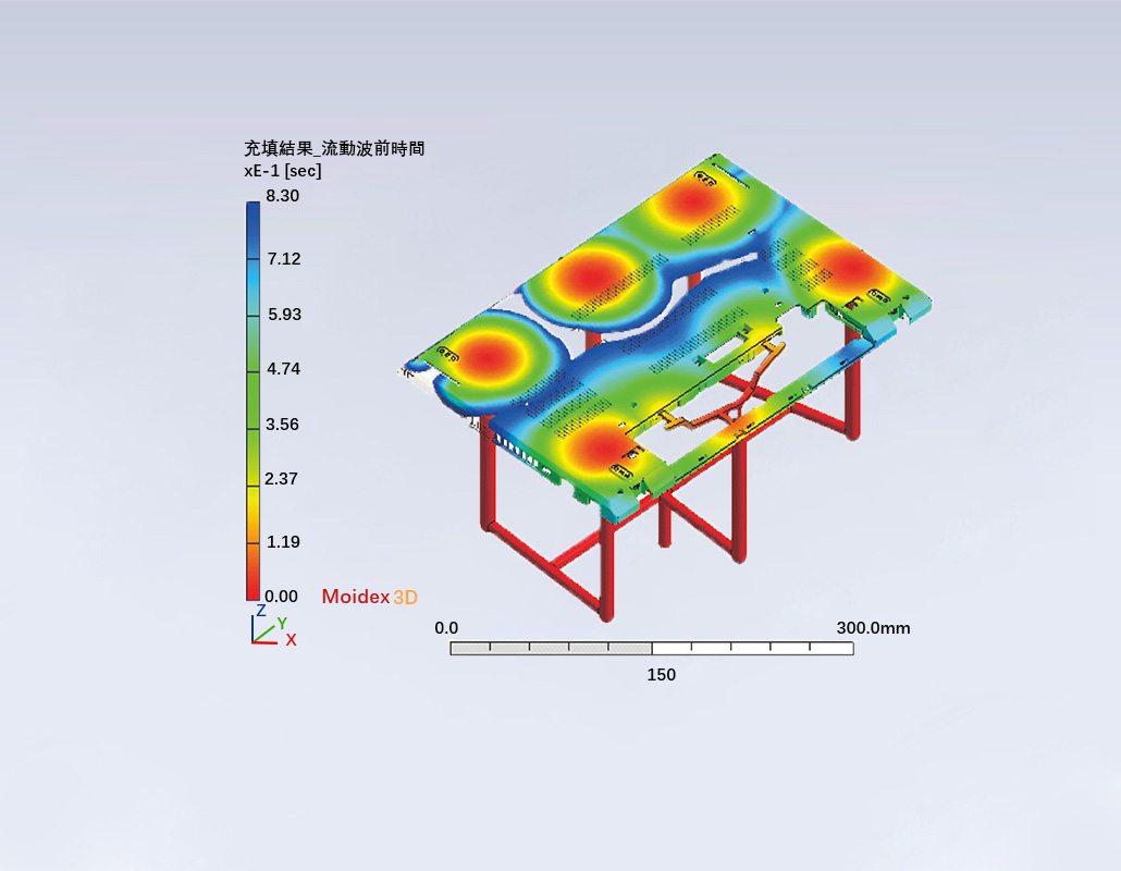 Model Flow Analysis&Thermal Analysis Display
